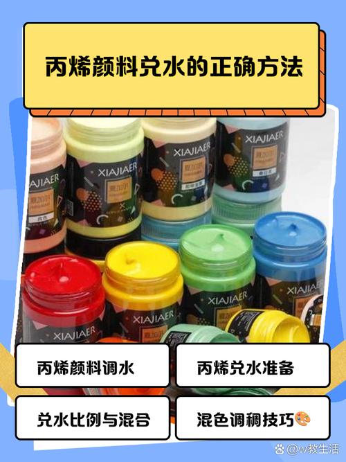 丙烯颜料有毒吗吸入多少会有害图标