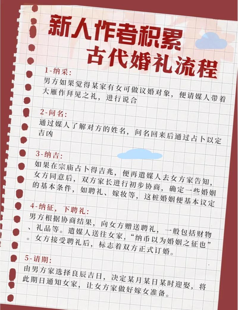 上古卷轴5结婚图标