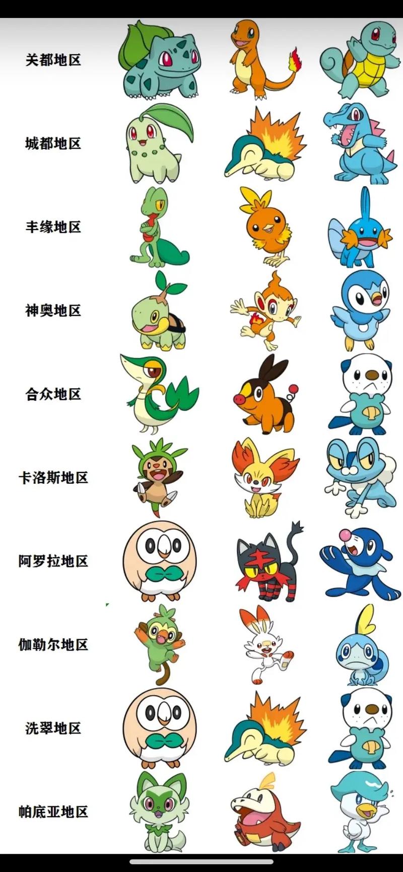 口袋妖怪 超进化缩略图