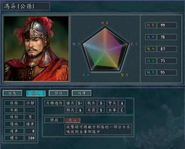 三国志11特殊武将模型缩略图