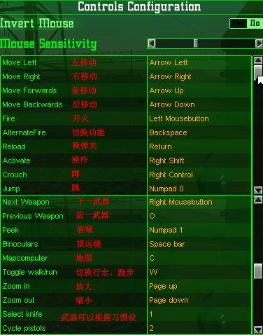 秘密潜入2控制台秘籍缩略图