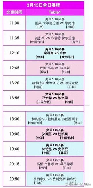 央视今日赛事时间表公布新