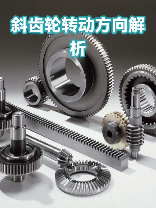 斜齿轮旋转方向判断图标