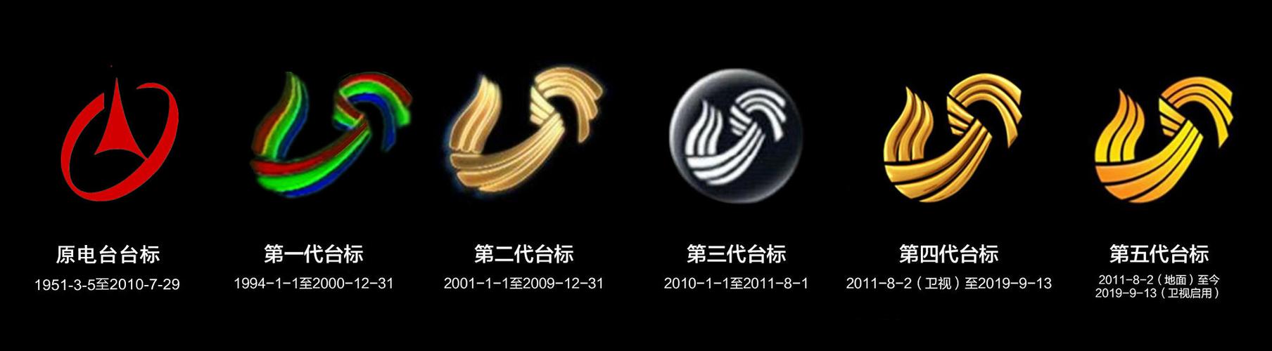 山东卫视电视台缩略图