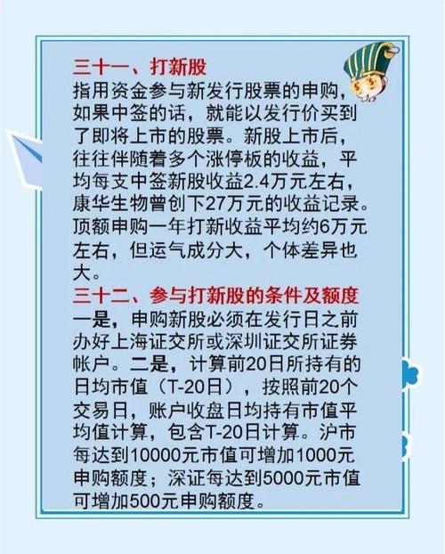 新债申购需要什么条件