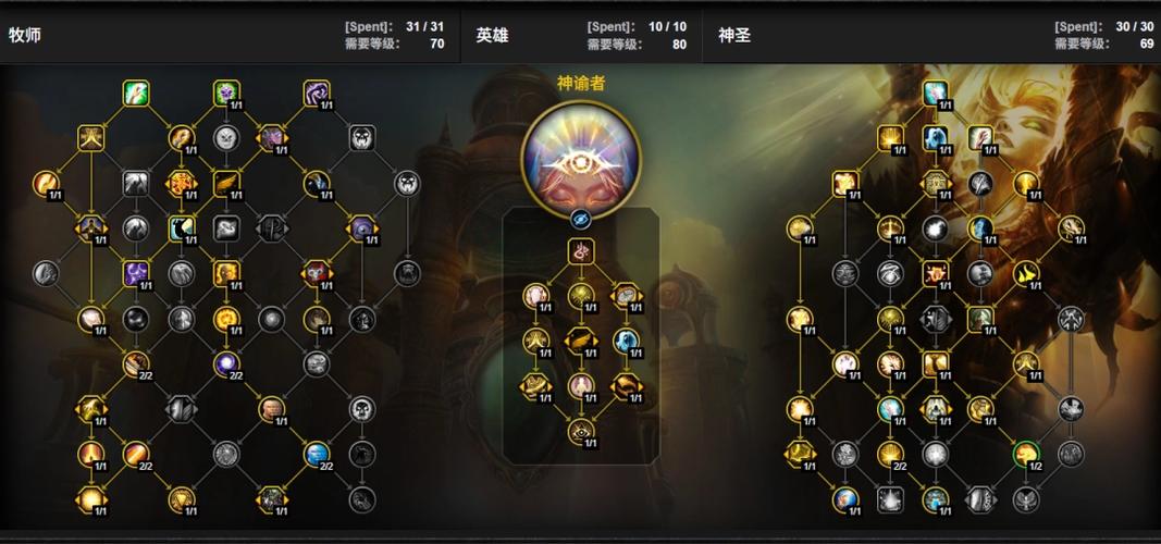 魔兽世界60级神牧牧师天赋图标