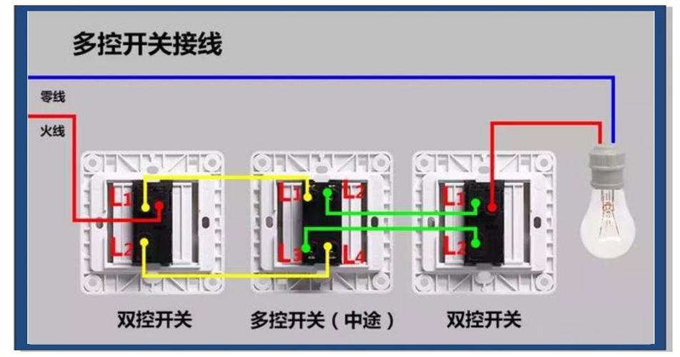 接线方法有几种图标