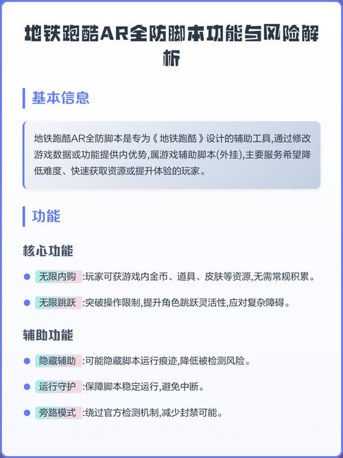 pubg全防脚本2.9