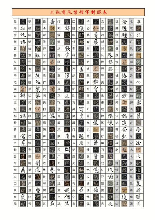过的繁体字