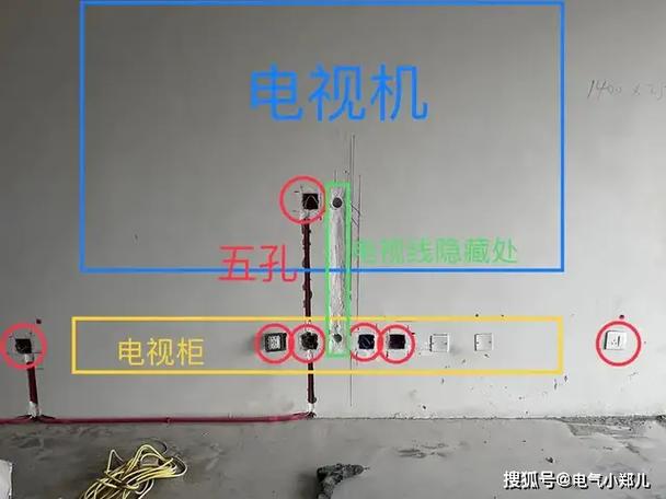 插座放电视后面好插吗