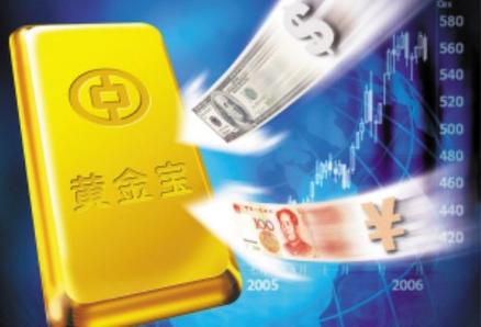 黄金现货买卖软件下载缩略图
