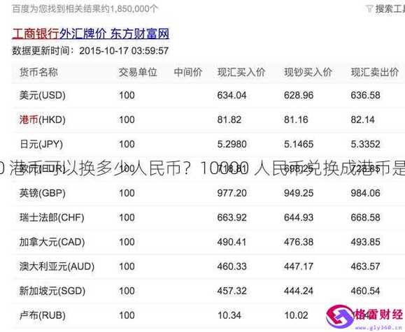 人民币对阿尔及利亚第纳尔汇率缩略图
