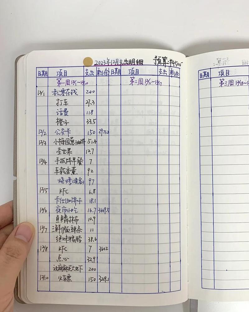 支付宝亲密付可以看见消费项目吗