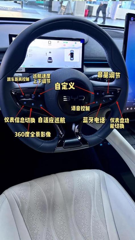 比亚迪油电混合汽车10万左右图标