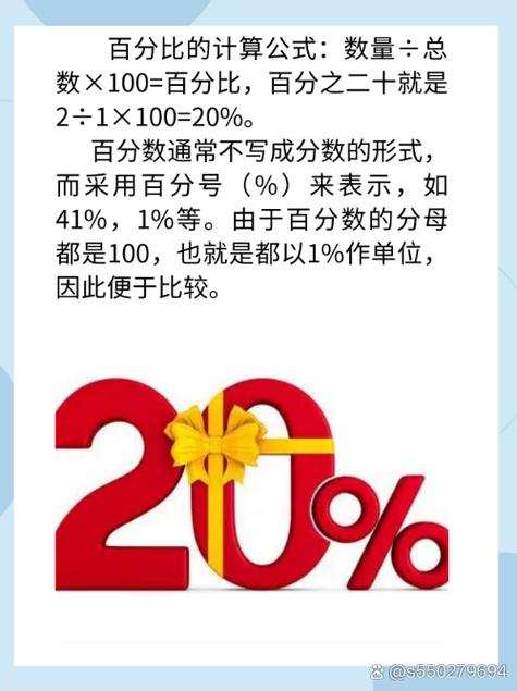 百分比的计算方法图标