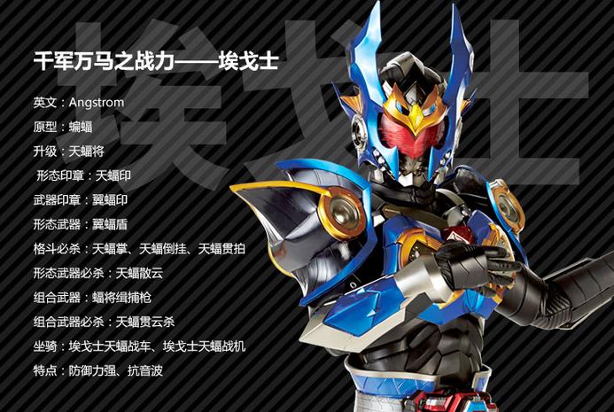 铠甲勇士4之捕将缩略图