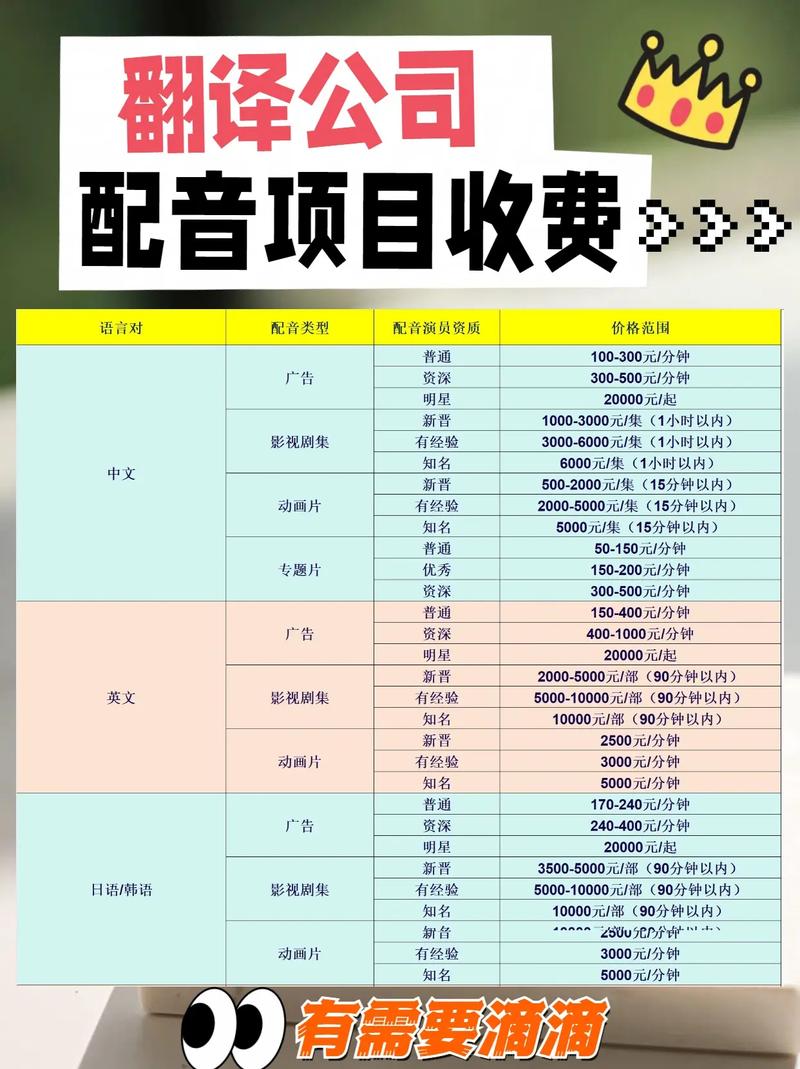 喜配音每天能赚多少缩略图