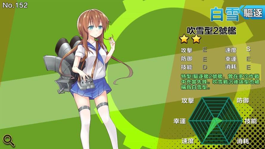 钢铁少女怎么玩