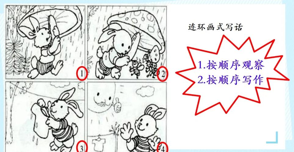 小白兔睡前故事100篇缩略图
