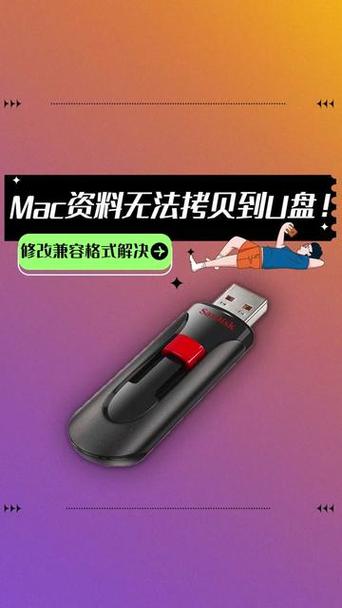 腾讯视频缓存到u盘缩略图