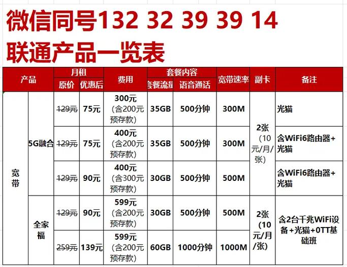 广电宽带账号是多少游戏截图