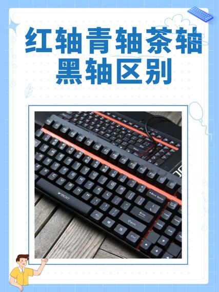 茶轴安静还是红轴安静图标