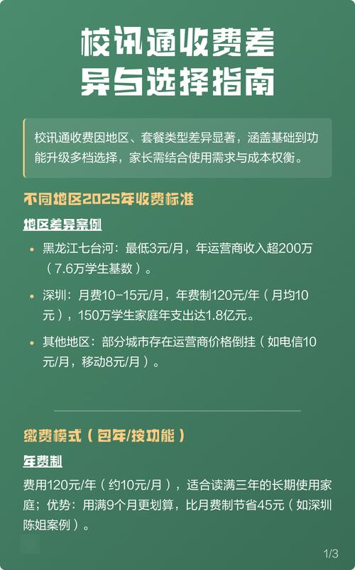校讯通收费标准