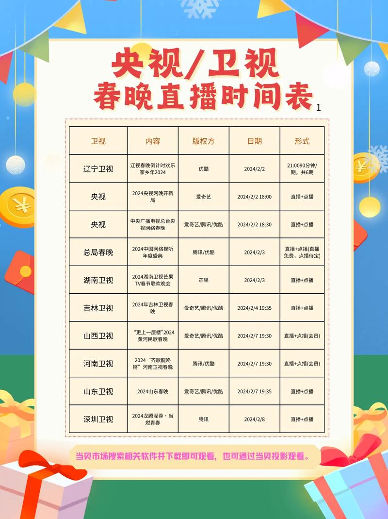抖音直播的有效时长是多少