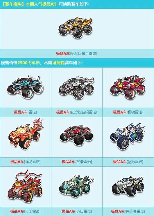 qq飞车换购改装还在吗