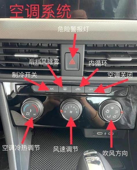 空调制冷吹的是热风怎么解决缩略图