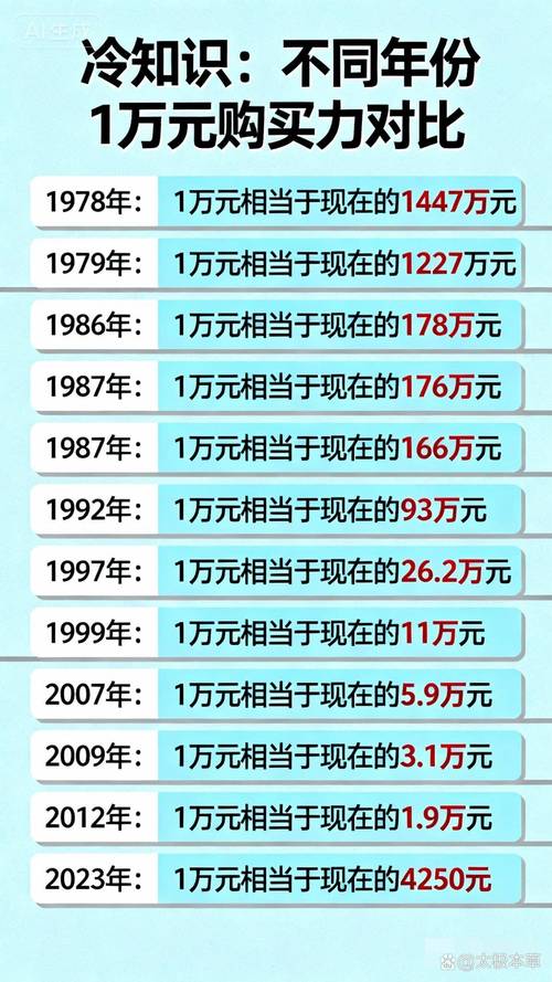 神父一个月收入缩略图