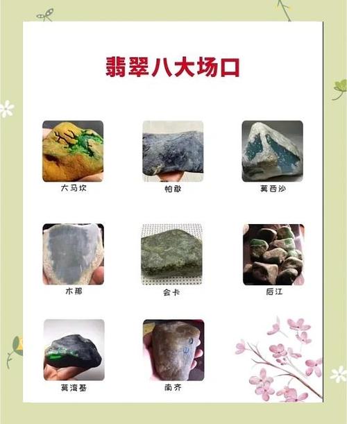 翡翠原石八大场口口诀图标