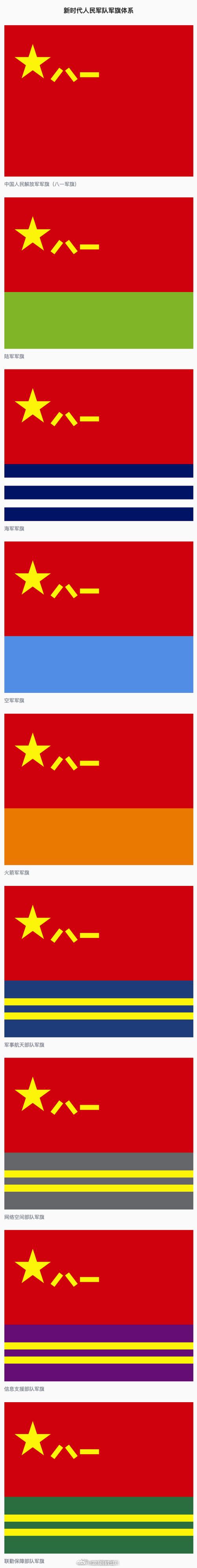 军旗旧版缩略图