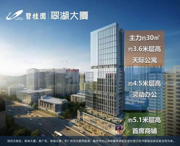 碧桂园售楼处电话图标