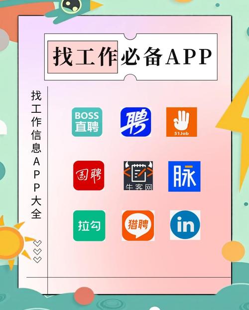招聘软件有哪些app缩略图