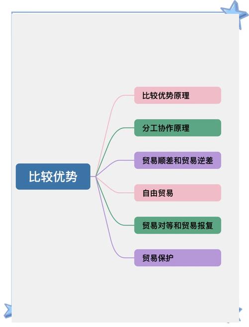 小杰安卓10框架的优势缩略图