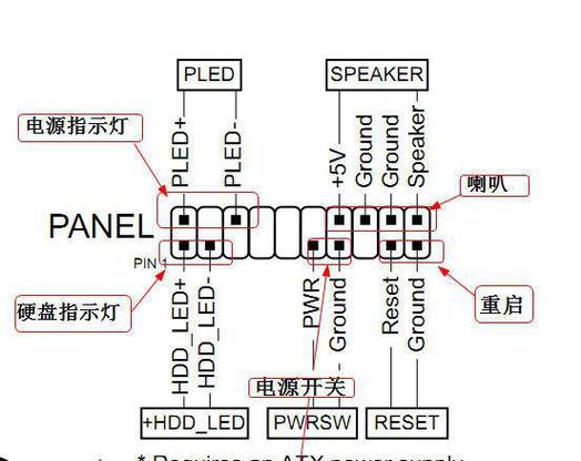 华硕主板接线图图标