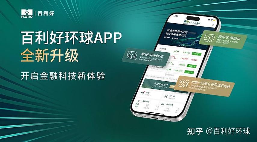 百利好环球app图标