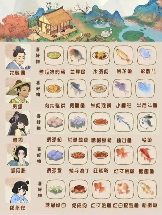 桃园深处有人家村民相交缩略图