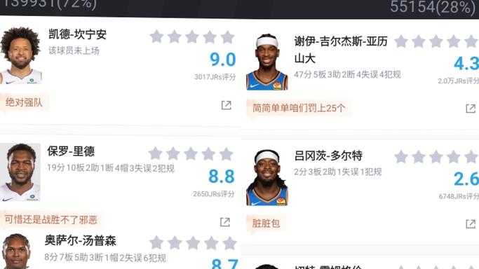 nba活塞虎扑专区NBA