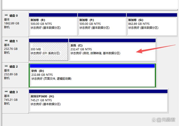 技嘉z97hd3支持哪种固态硬盘