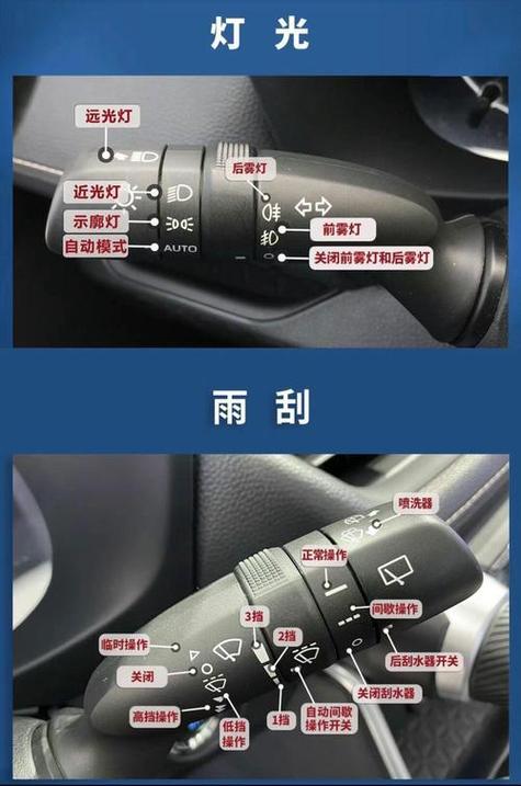 威兰达灯光按钮图解