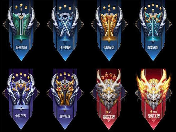 王者荣耀s3排位规则缩略图