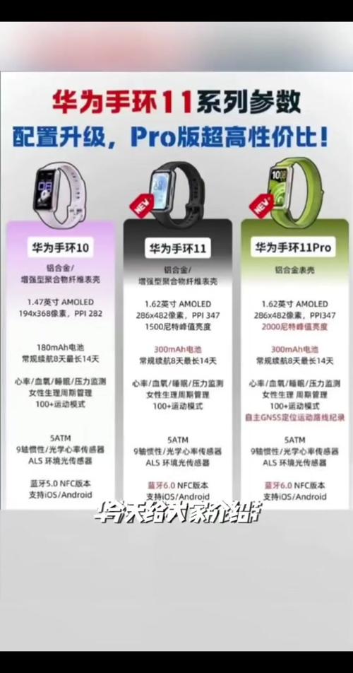 华为运动手环怎么解除绑定游戏截图