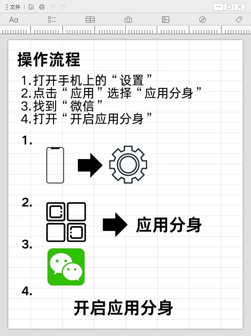 苹果手机怎么能用两个微信缩略图