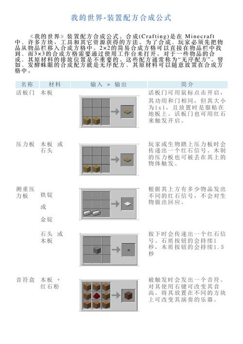 我的世界活塞制作指南