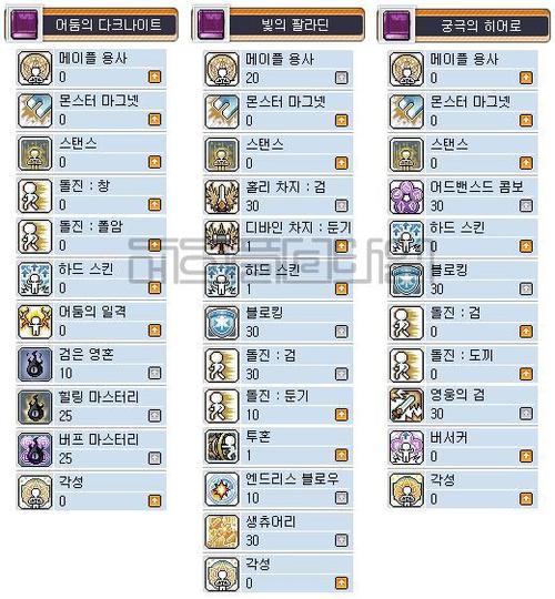 冒险岛多少级4转缩略图