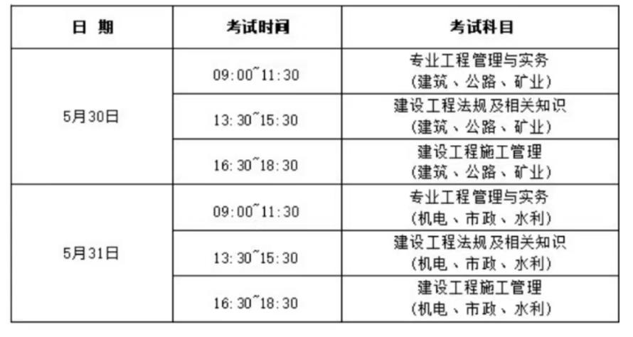 二级建造师报名入口图标