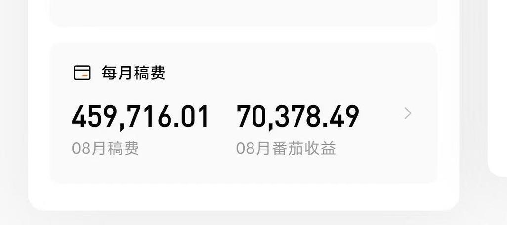小说收入缩略图
