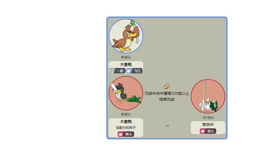 口袋妖怪剑盾gba大葱哪里获得缩略图
